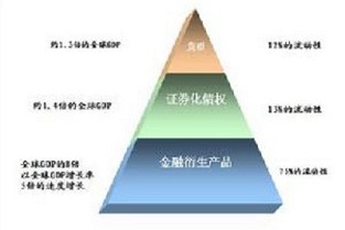 利源国际公馆 邵阳市商品房备案查询